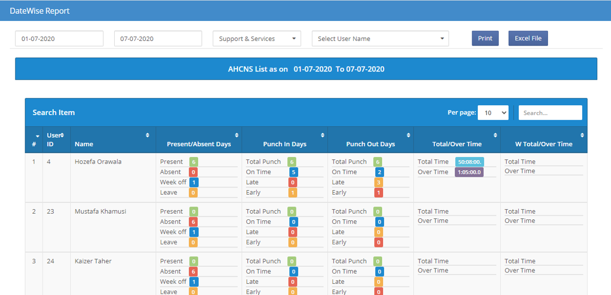 Feedback and Analytics